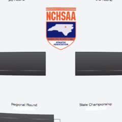 2015 Women’s Dual Team Tennis State Championship Brackets
