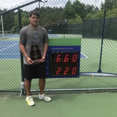 2019 Men’s Individual Tennis Championships Results
