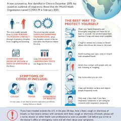 UPDATED APRIL 24 | Commissioner Statement on Status of Athletic Activity