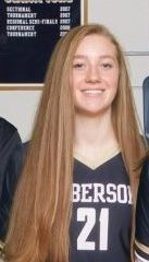 2021-2022 WEEK 2 | Performance of the Week, Powered by OrthoCarolina