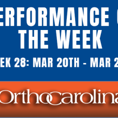 POTW Week 28 Winners