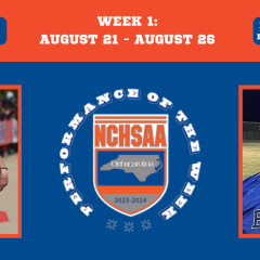 WEEK 1 | 2023-24 OrthoCarolina Performance of the Week