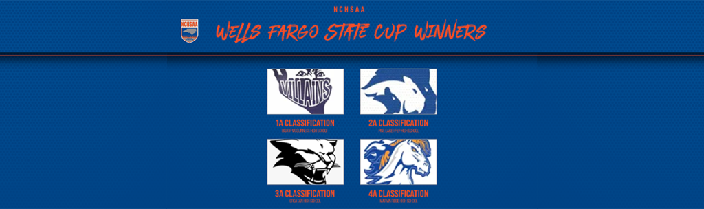 NCHSAA announces 2022-2023 Wells Fargo Cup and Conference Cup Champions